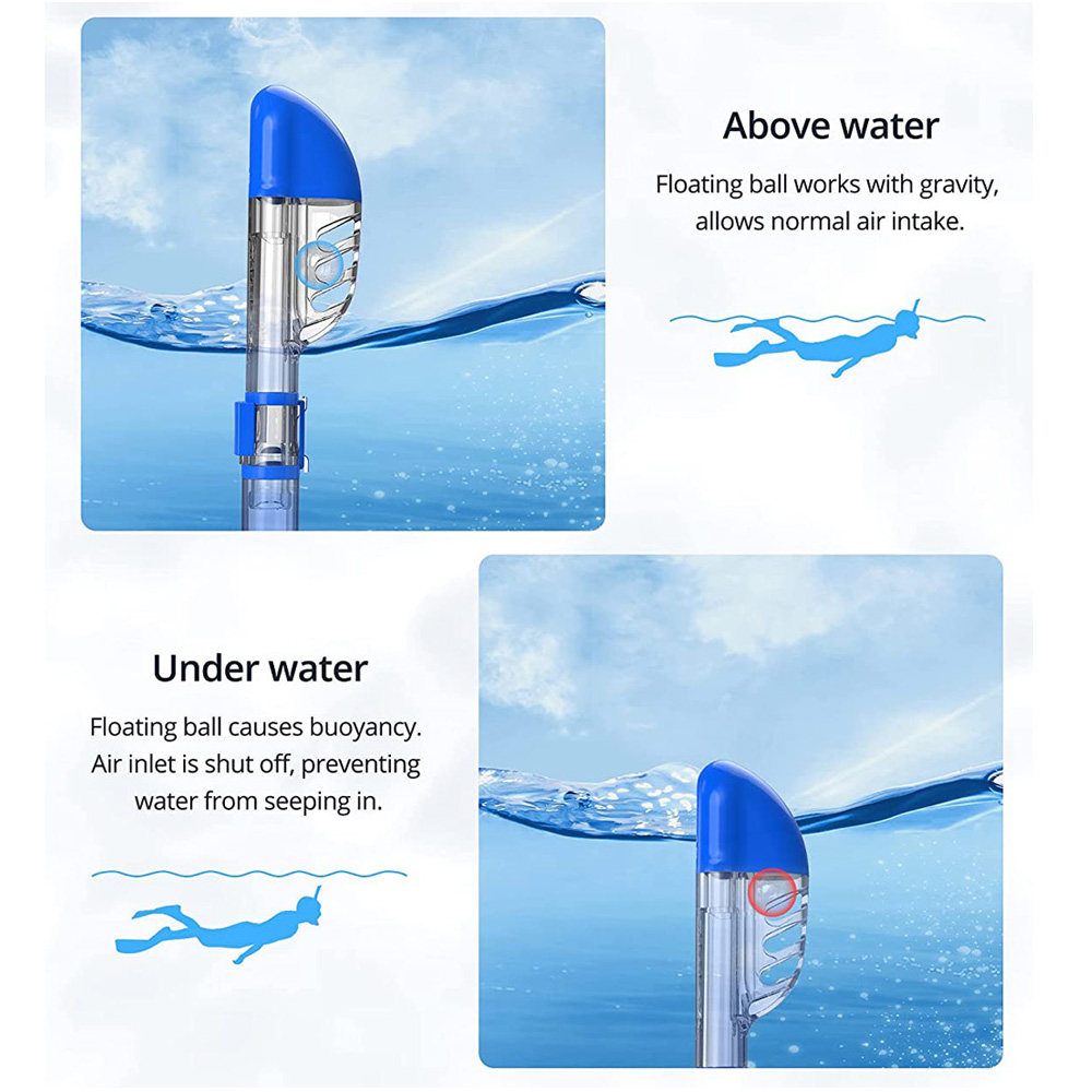 Masques de plongée pliables, e - Snorkel Mask Full Face avis et prix